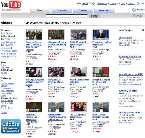 Screenshot serwisu YouTube z zestawieniem Most Viewed : (This Month) : News & Politics